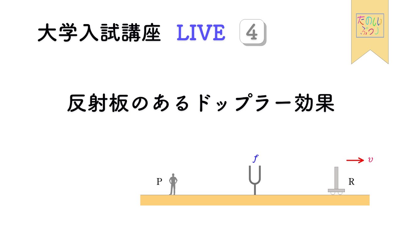 波動#4反射板のあるドップラー効果