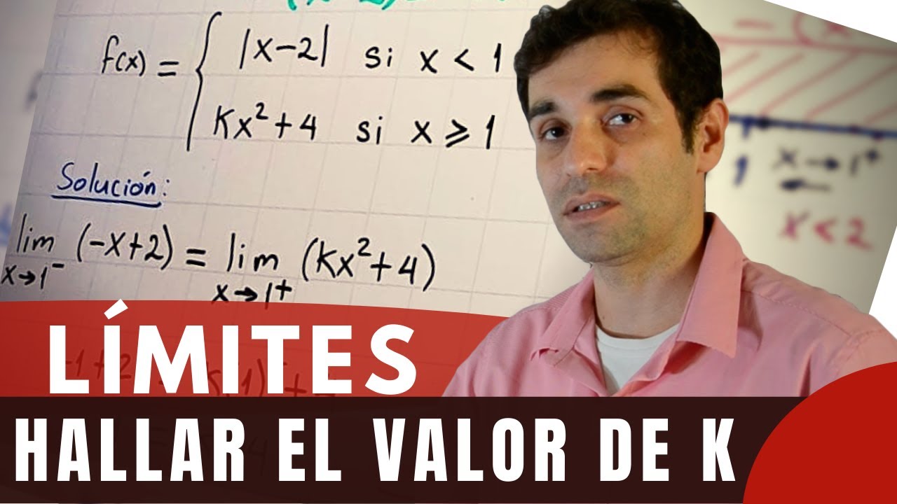 Límite de una Función a Trozos con Valor Absoluto | Hallar el valor de k para que exista el límite