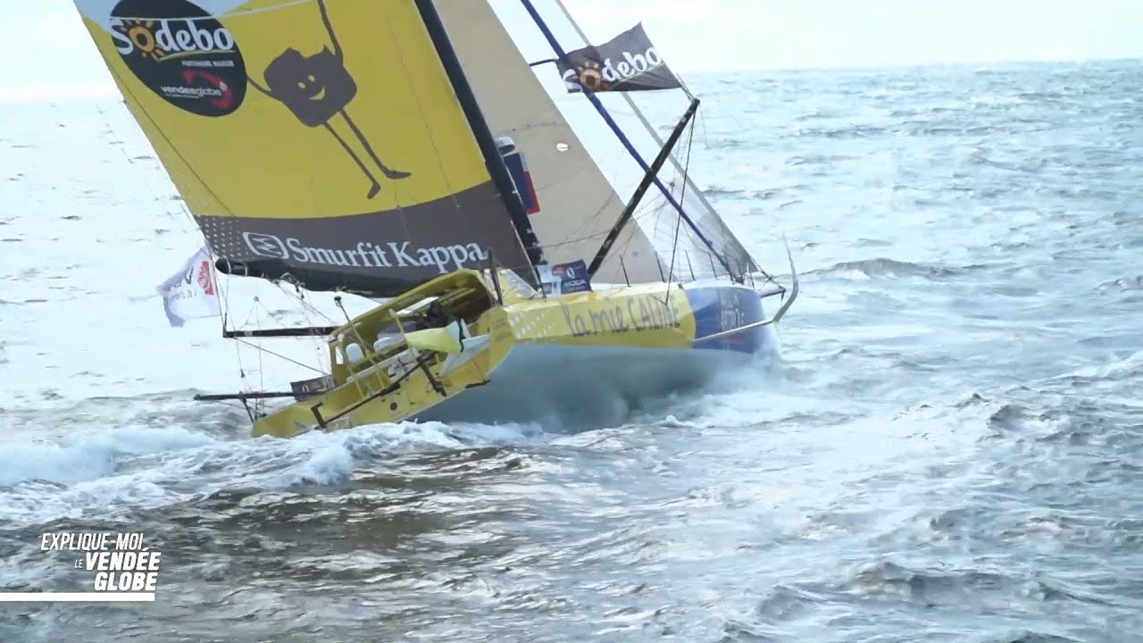 Explique-moi le Vendée Globe : Les voiliers IMOCA
