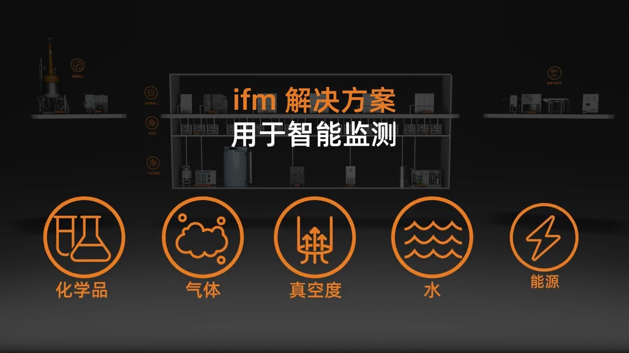 SMART FAB &ndash; INTELLIGENT CDS SYSTEMS
