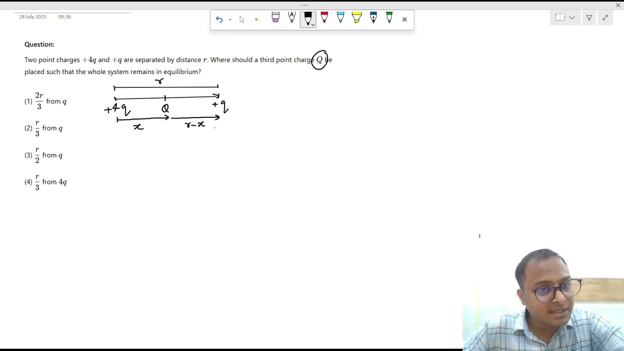 Two point charges +4q and +q are separated by distance 𝑟r. Where should a third point charge 𝑄
