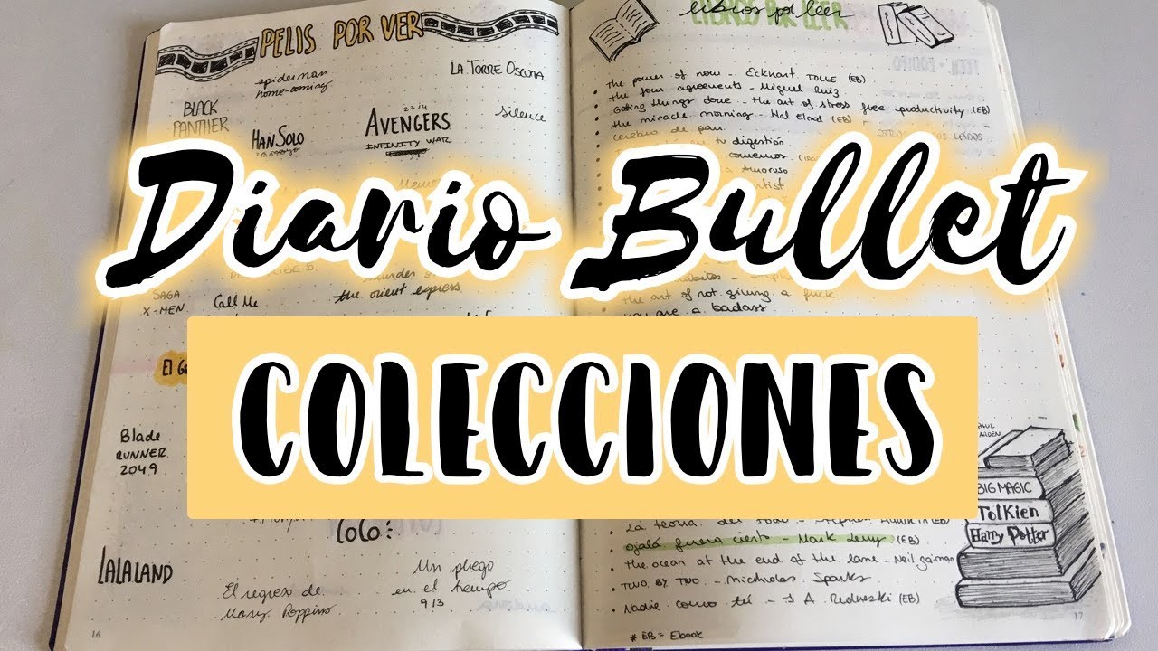 COLECCIONES: Inspiración e ideas para tu #DiarioBullet | Christine Hug