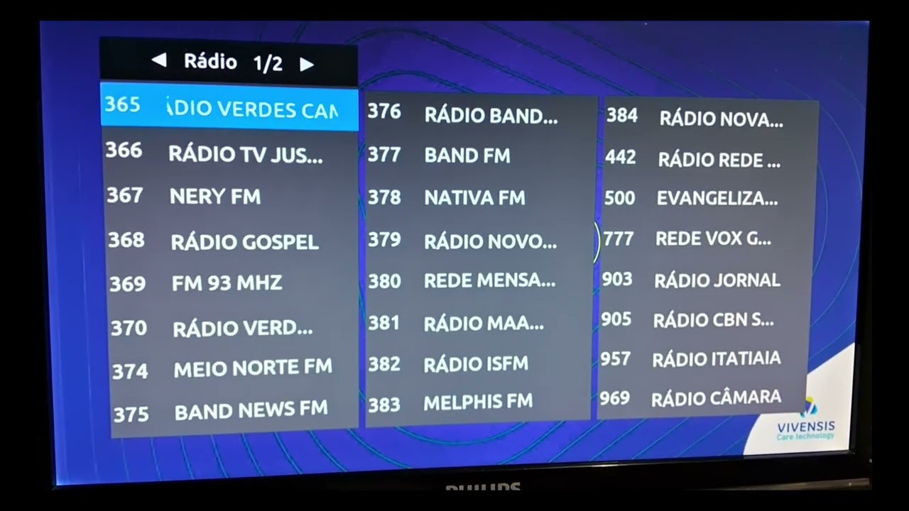 Conheça os Canais Que Pegam na Nova Parabolica nos Satélites D2 70w e B1 43w | Fevereiro de 2026