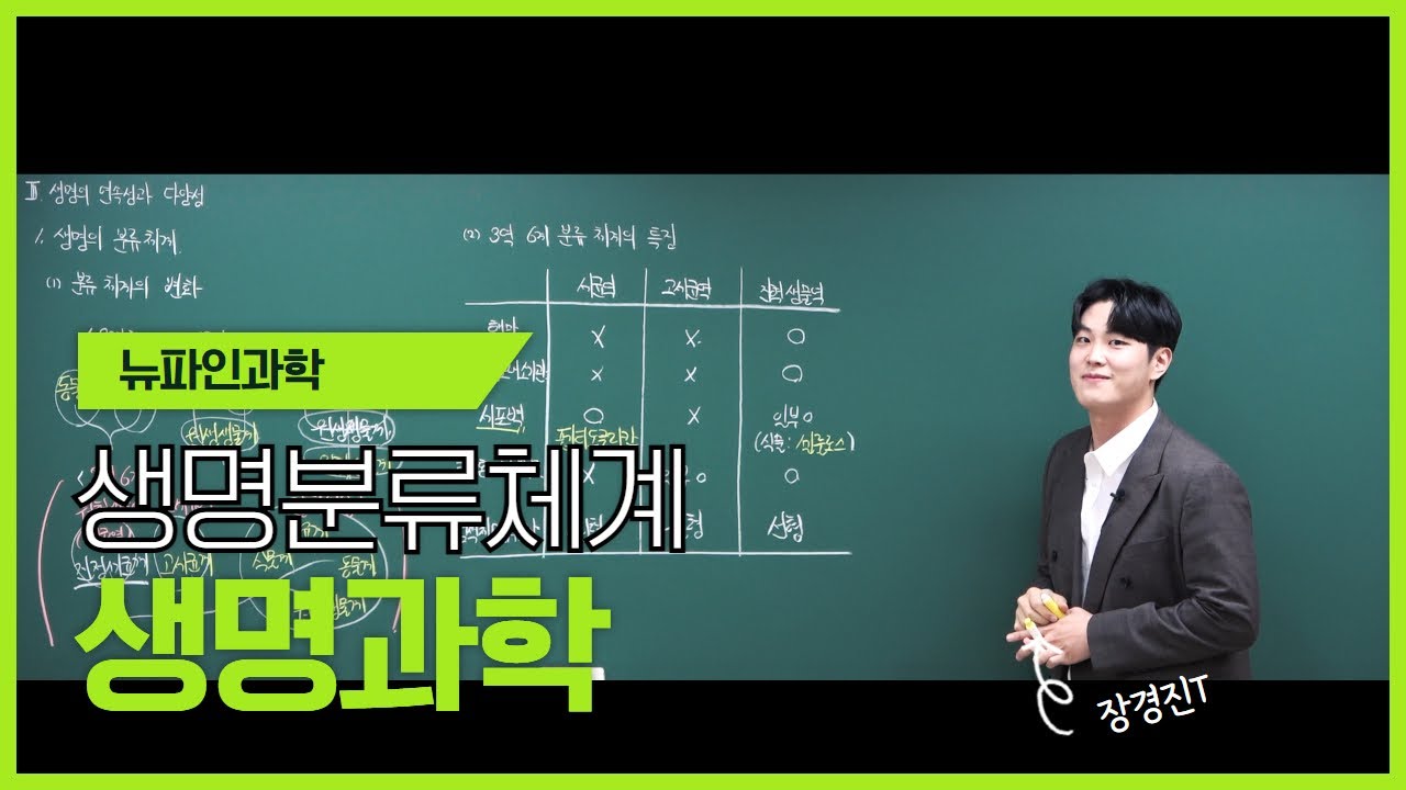 뉴파인과학 장경진T가 설명하는 생명과학1 - 생명의 분류 체계 완벽 정리! 생명과학1