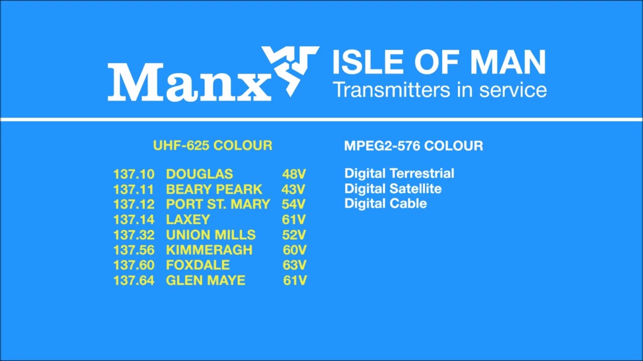 Manx Television start-up (27 October, 2002)
