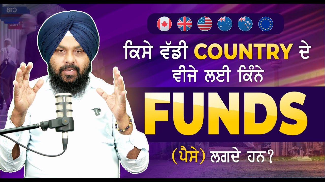 How Much Funds Required For Tourist Visa | Canada Tourist Visa 2025 | Canada Visitor Visa
