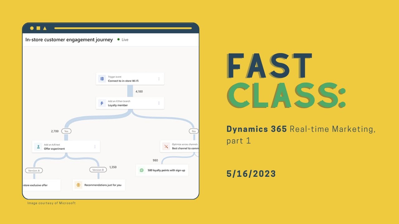 Dynamics 365 Real-time Marketing, part 1