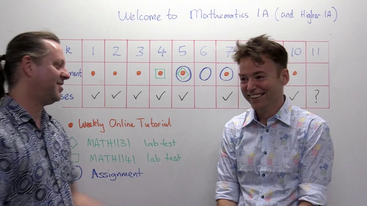 Welcome to Mathematics 1A and Higher Mathematics 1A