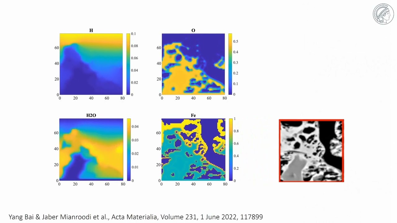 Hydrogen based direct reduction and plasma reduction of iron ores 01