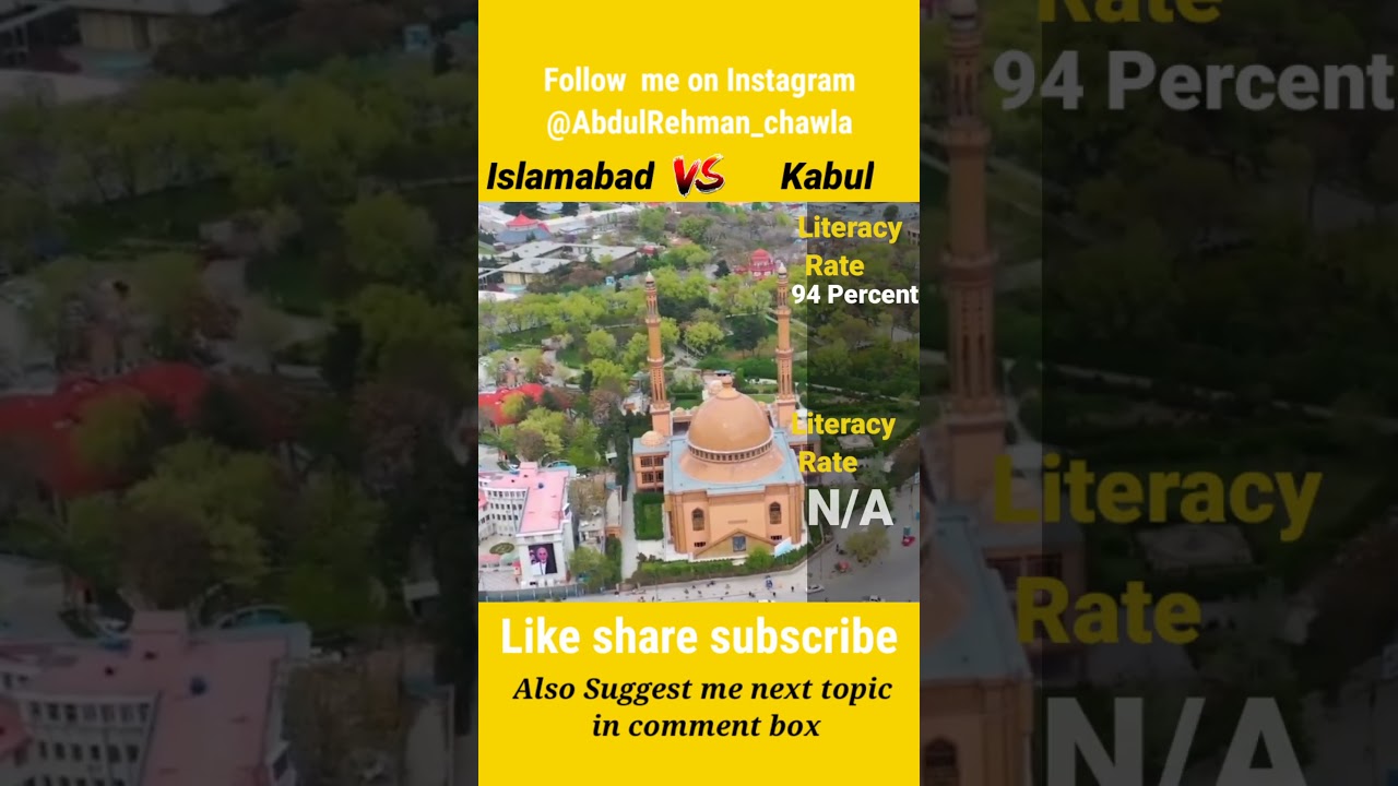 Islamabad vs Kabul short city comparison based on facts | Pakistan vs Afghanistan