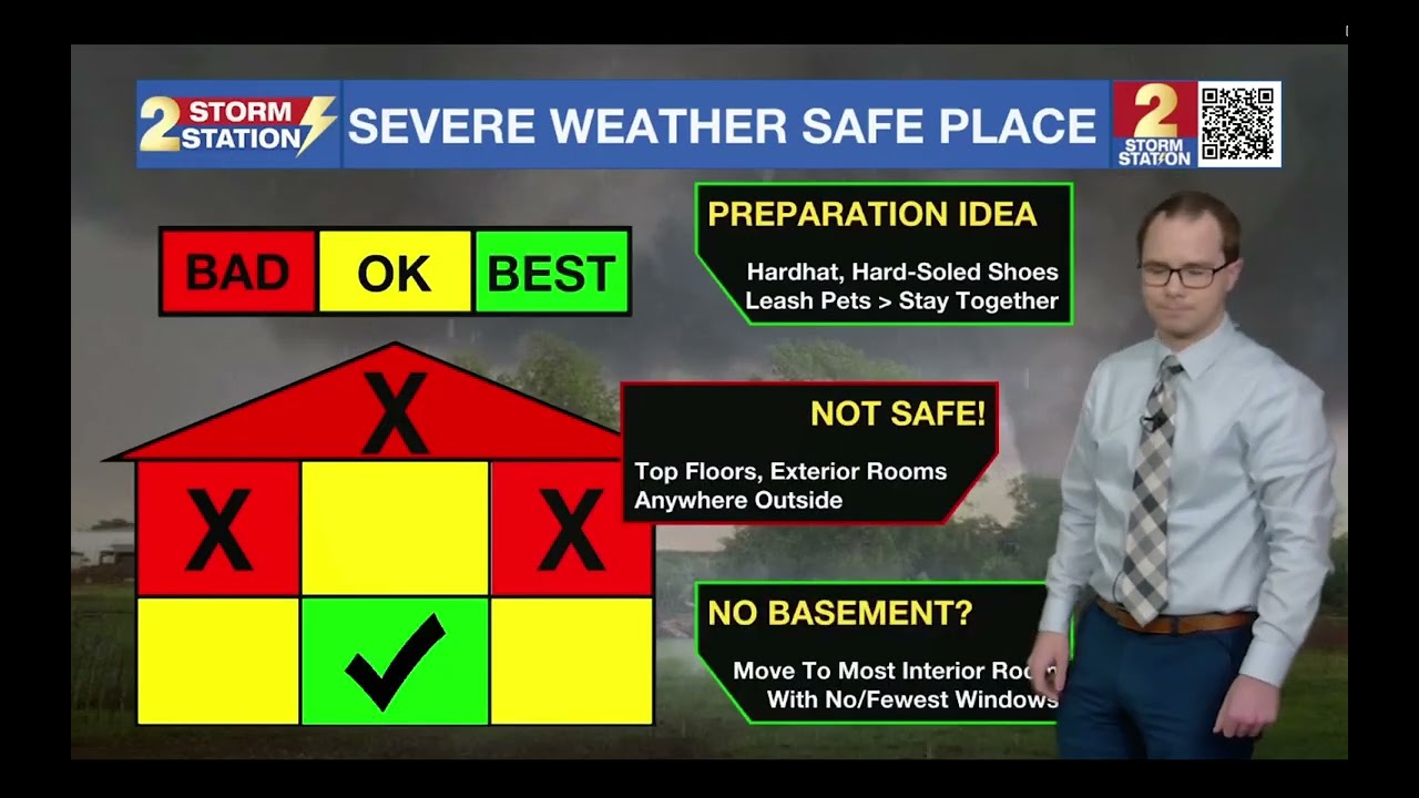 WBRZ Severe Weather Coverage March 9, 2026