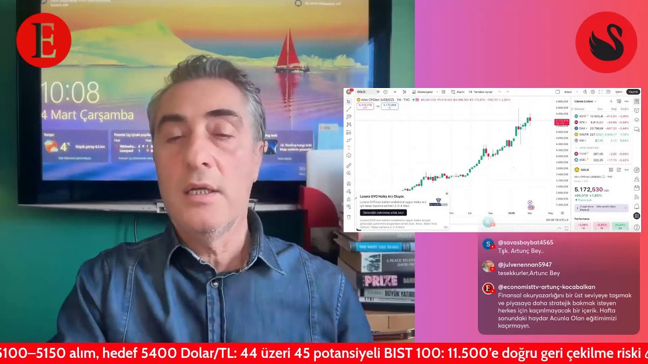 PETRODOLLAR YÜKSELİŞİ ALTINI VE BORSALARI VURDU! ŞİMDİ NE OLACAK ?