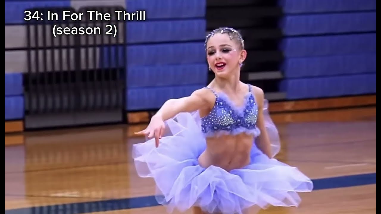 Chloe Lukisiak’s Solos Ranked (47)