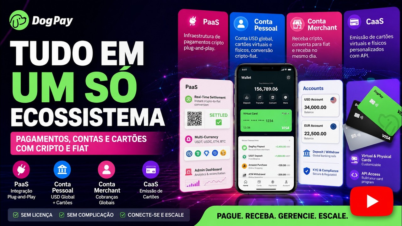 DOGPAY - A Ferramenta Que Une Banco, Cart&atilde;o e Criptomoedas