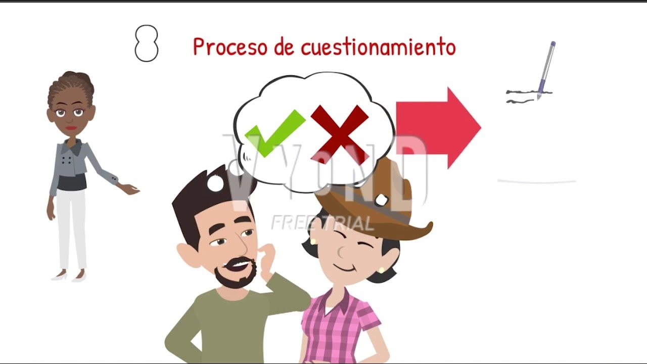 Sistematización de Experiencias