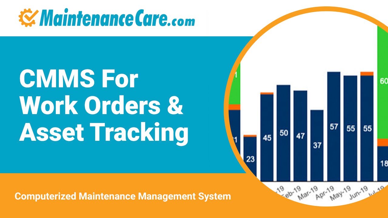 Maintenance Care - CMMS For Work Orders, Asset Tracking| Computerized Maintenance Management System