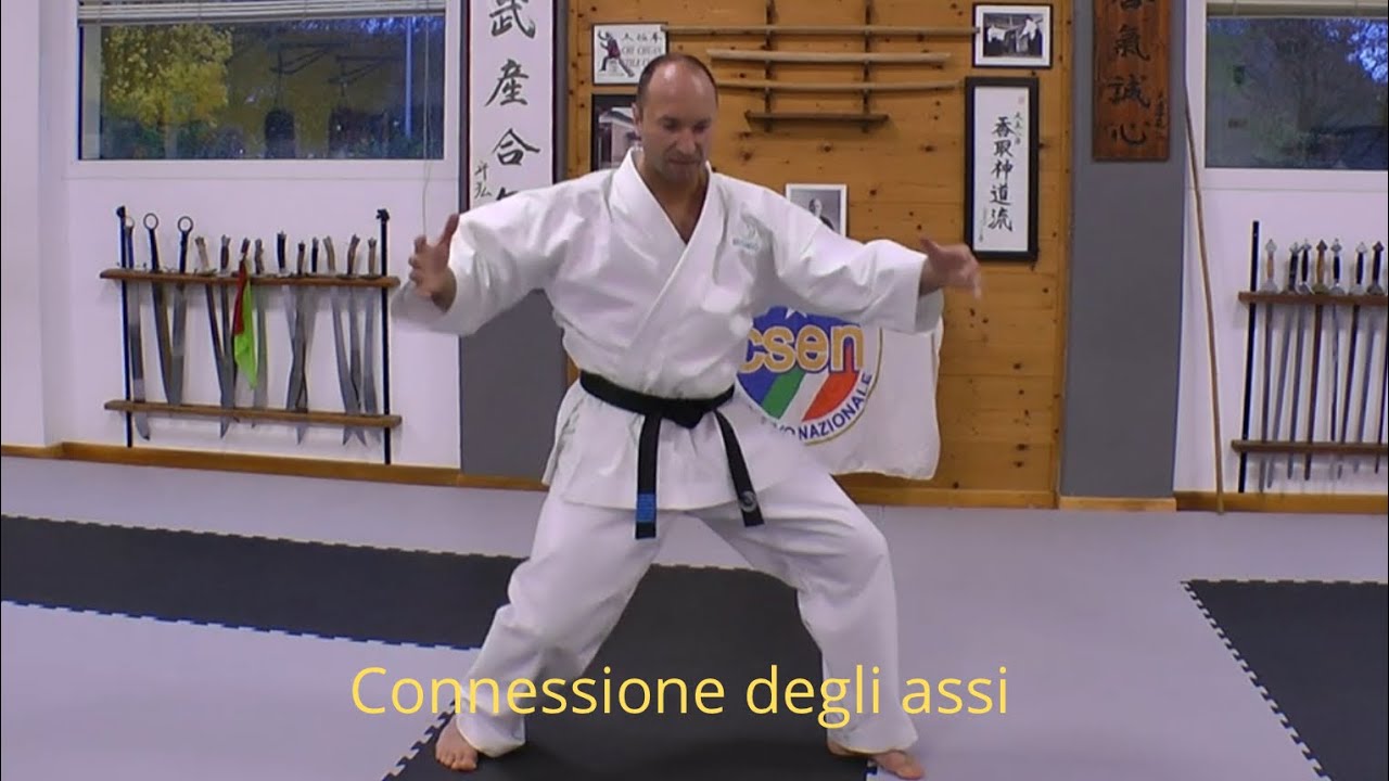 Studio della connessione degli assi