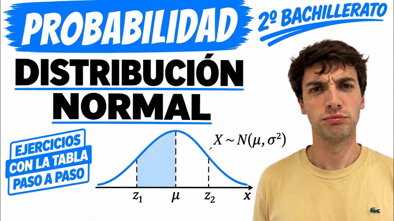 DISTRIBUCIÓN NORMAL. Ejercicios resuelto paso a paso y fácil.