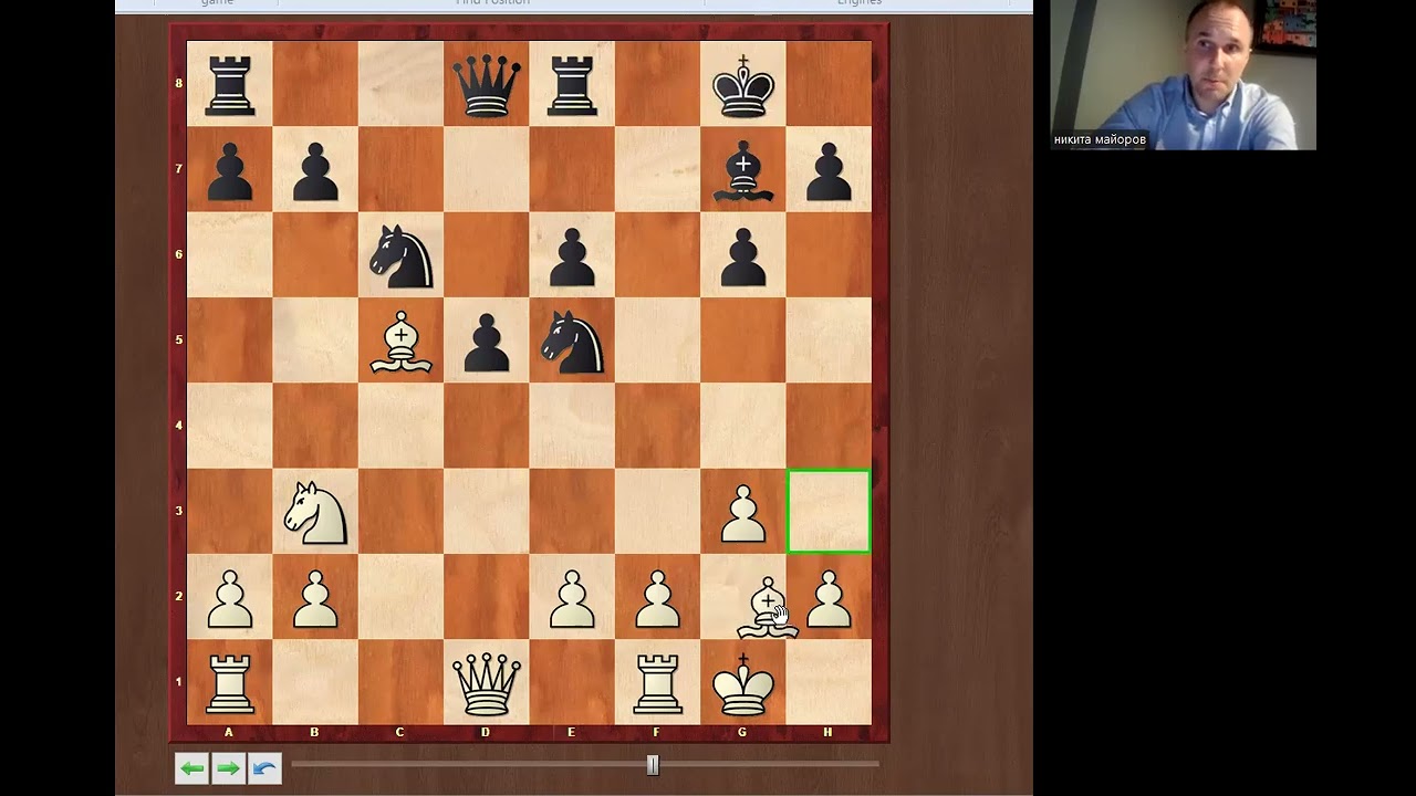 Kings Indian Fianchetto Panno Variation