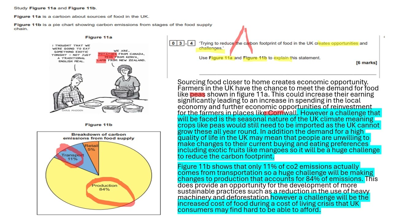 2023 Paper 2 Resources