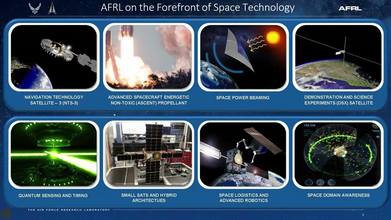 Doing Business with AFRL