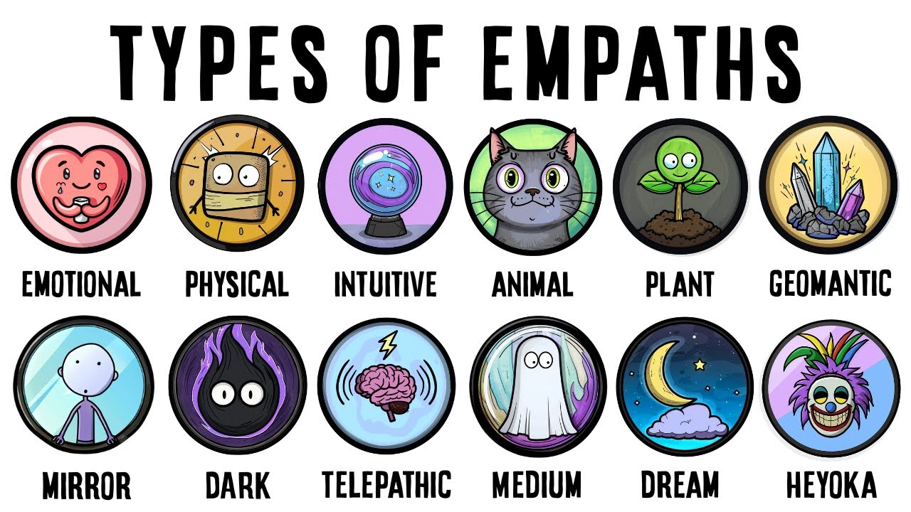 Every Type of Empath Explained