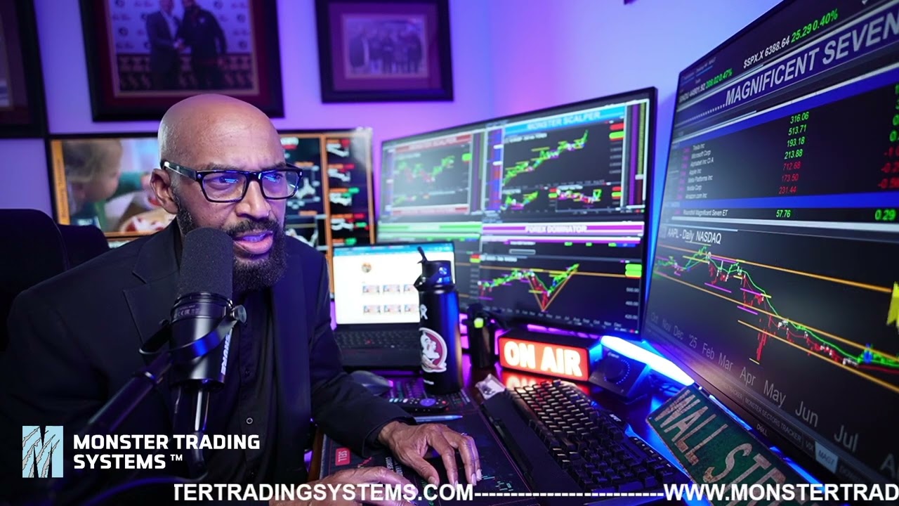How To Trade Apple Stock BREAKOUT