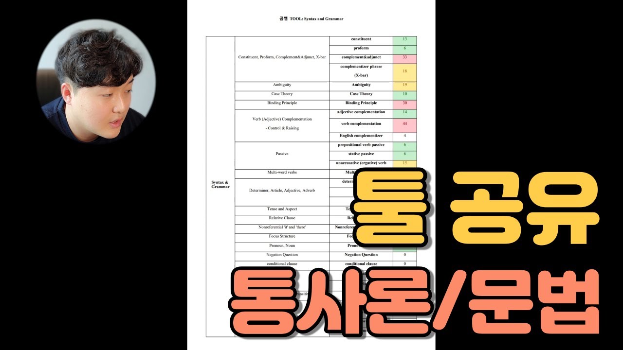 임용 자료(툴) 공유: 통사론/문법