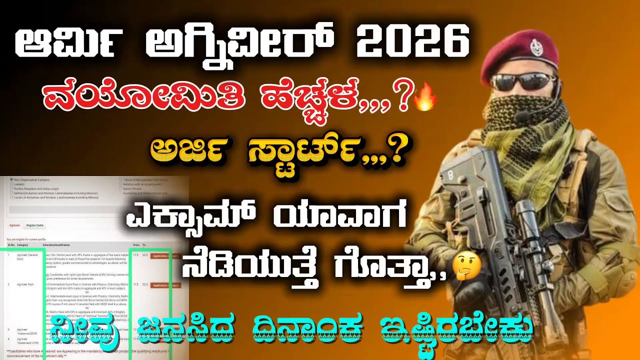 ನೀವು ಜನಸಿದ ದಿನಾಂಕ ಇಷ್ಟಿರಬೇಕು | ARMY AGNIVEER AGE RELAXATION 22 | ARMY AGE UPDATE INFORMATION KANNADA