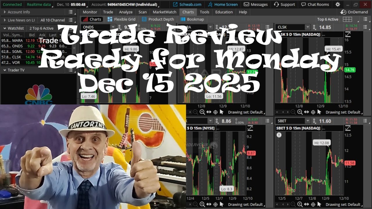 Trade review LI  MODG NCLH Ready for Monday BEAT Heartbeam live stock option trading Don Holifield