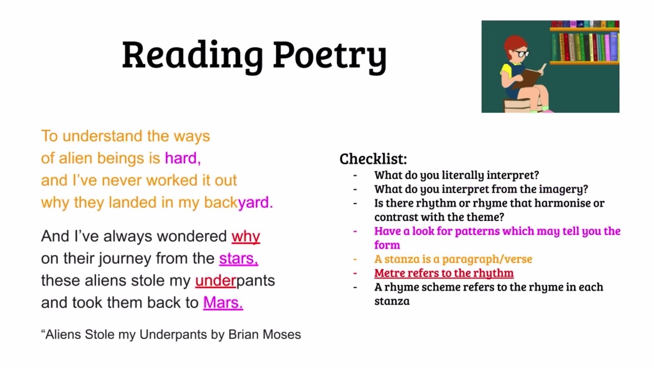 Reading and Interpreting Poetry (ages 12+)