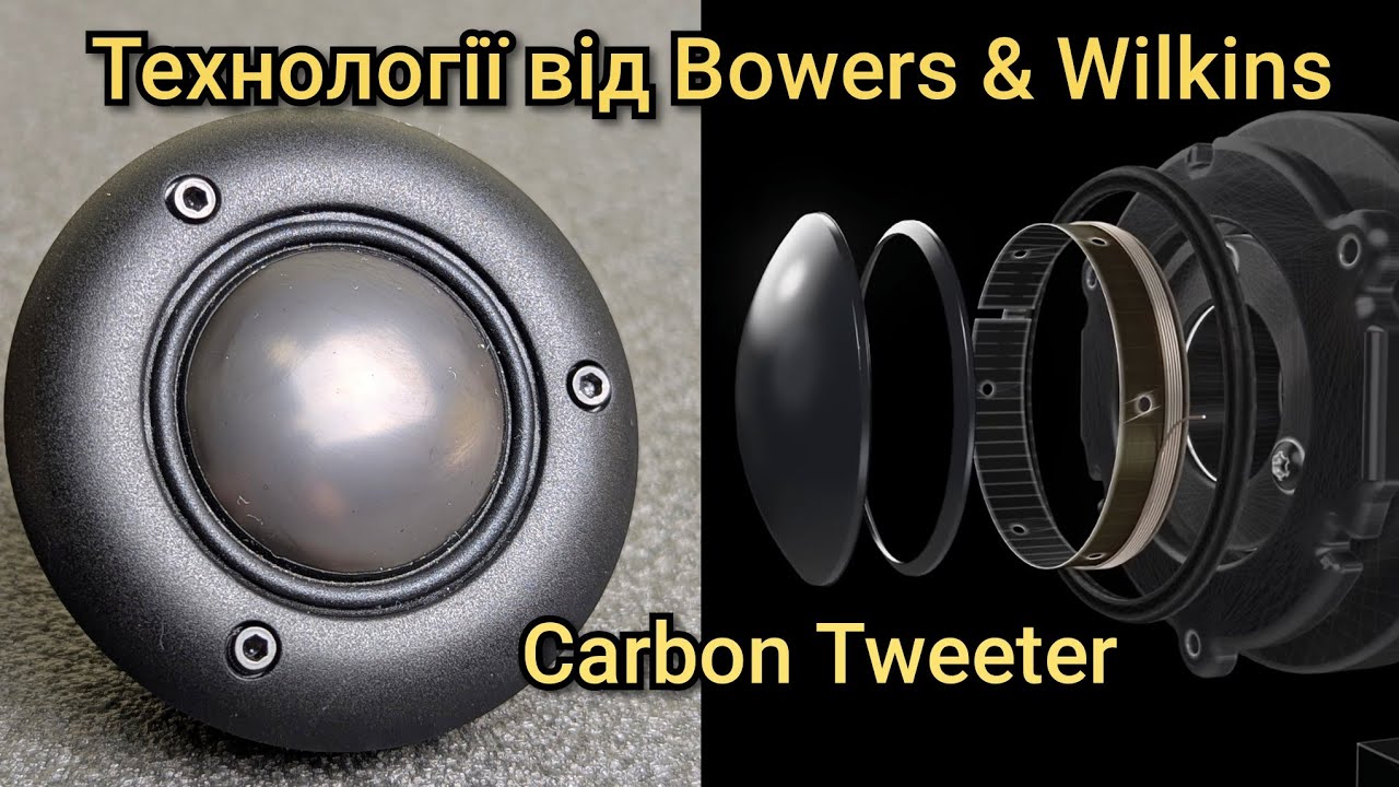 Технологии от Bowers end Wilkins как это работает, купол с карбоновым покрытием и кольцом из карбона