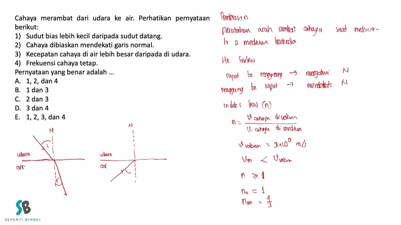 Cahaya merambat dari udara ke air  Perhatikan pernyataan berikut    Sudut bias lebih kecil daripada
