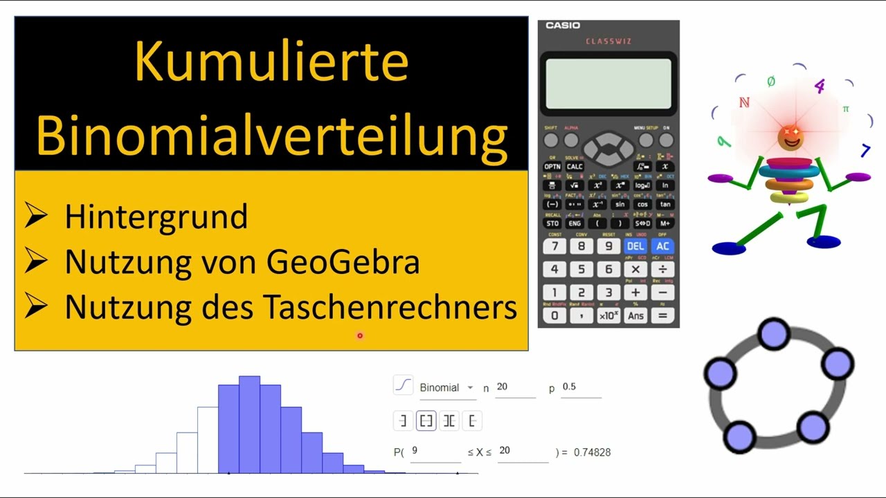 Kumulative Binomialverteilung mit Taschenrechner und GeoGebra