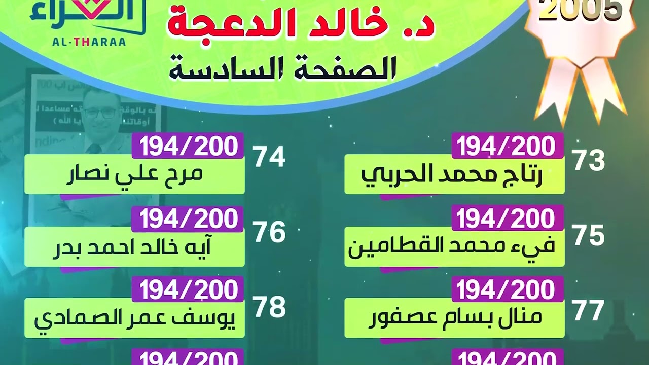 #علامات #خالد الدعجة #2005#منصة الثراء التعليمية #جيل 2005