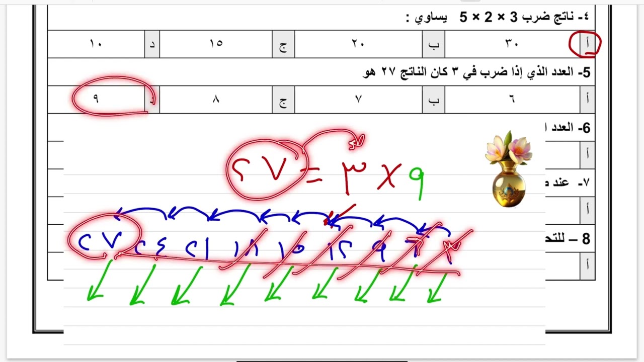 اختبار رياضيات نهائي ثالث ابتدائي الفصل الدراسي الثاني النموذج الثاني