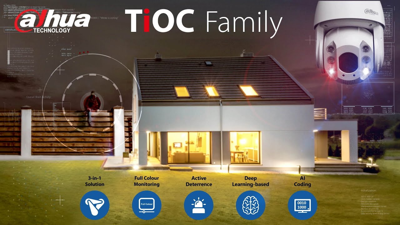 Dahua TiOC Family Webinar 2022
