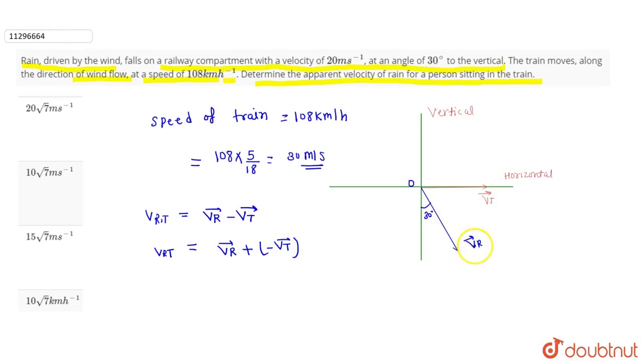 Rain, driven by the wind, falls on a railway compartment with a velocity of `20 ms^-1`, at an angle