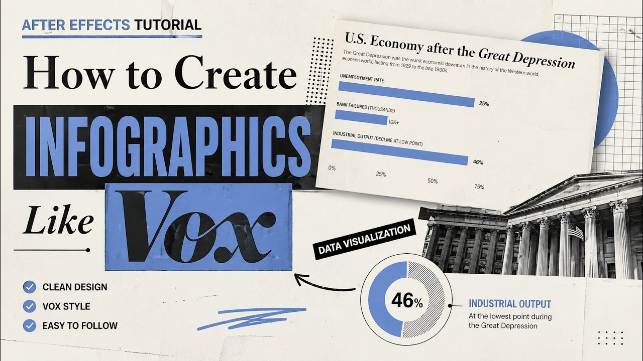How to Design Infographics in the Vox Style