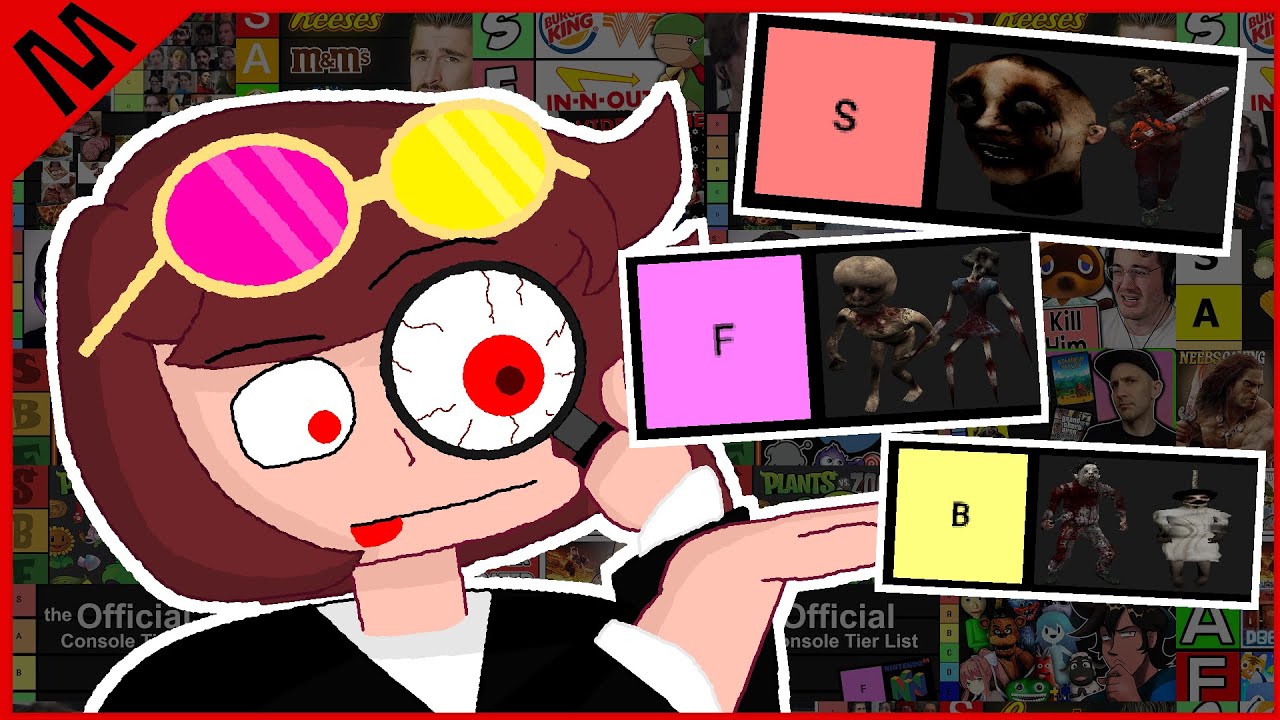 The Cry Of Fear Tier-list!