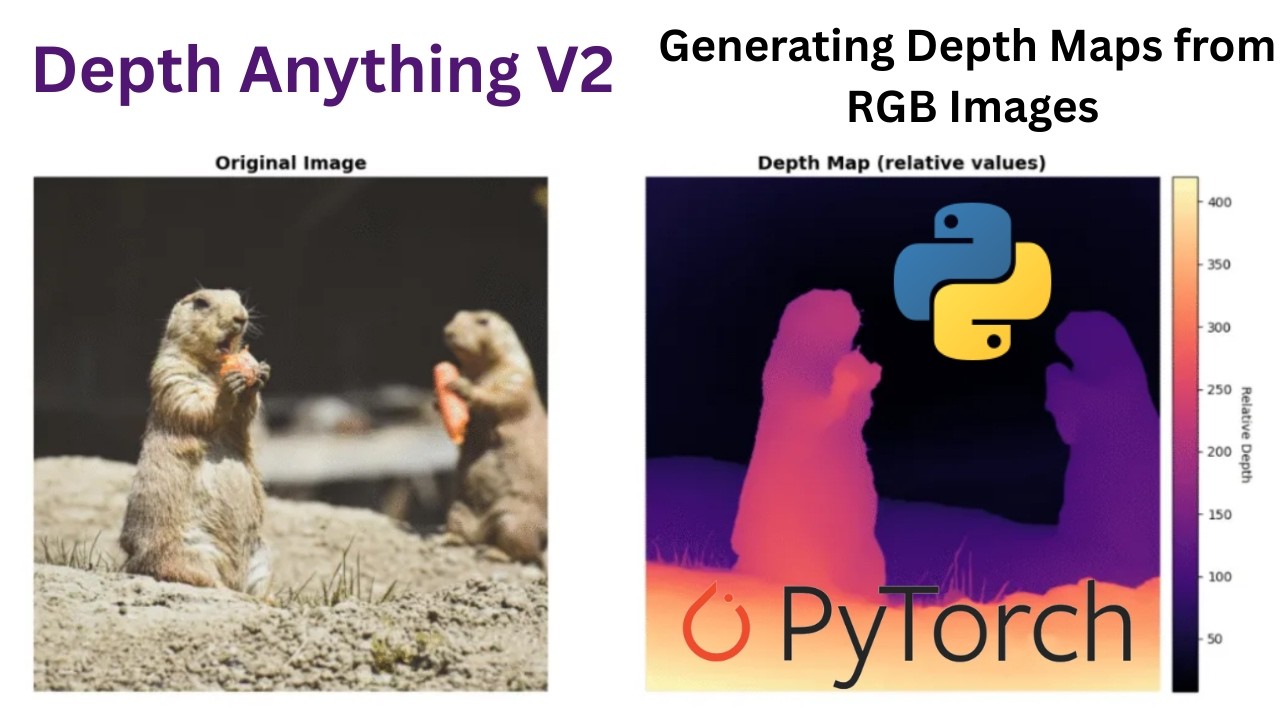 How to Generate Depth Maps from RGB Images Using Depth Anything V2