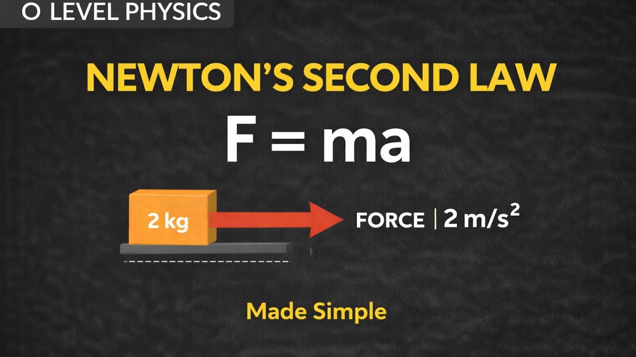 Newton’s Second Law Explained | F = ma Made Simple | O Level Physics