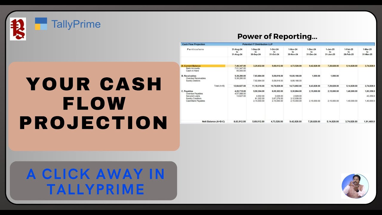 Как просмотреть прогноз движения денежных средств в TallyPrime (сила отчетности)