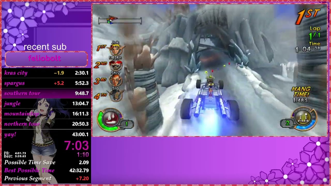 Jak X All Cups(no skips) - 42:37~