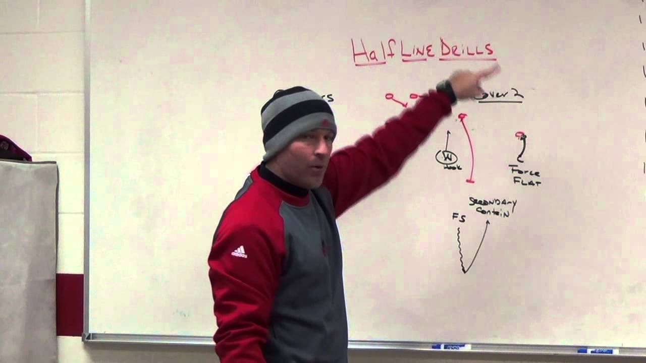 Half Line Drills to Teach Coverages