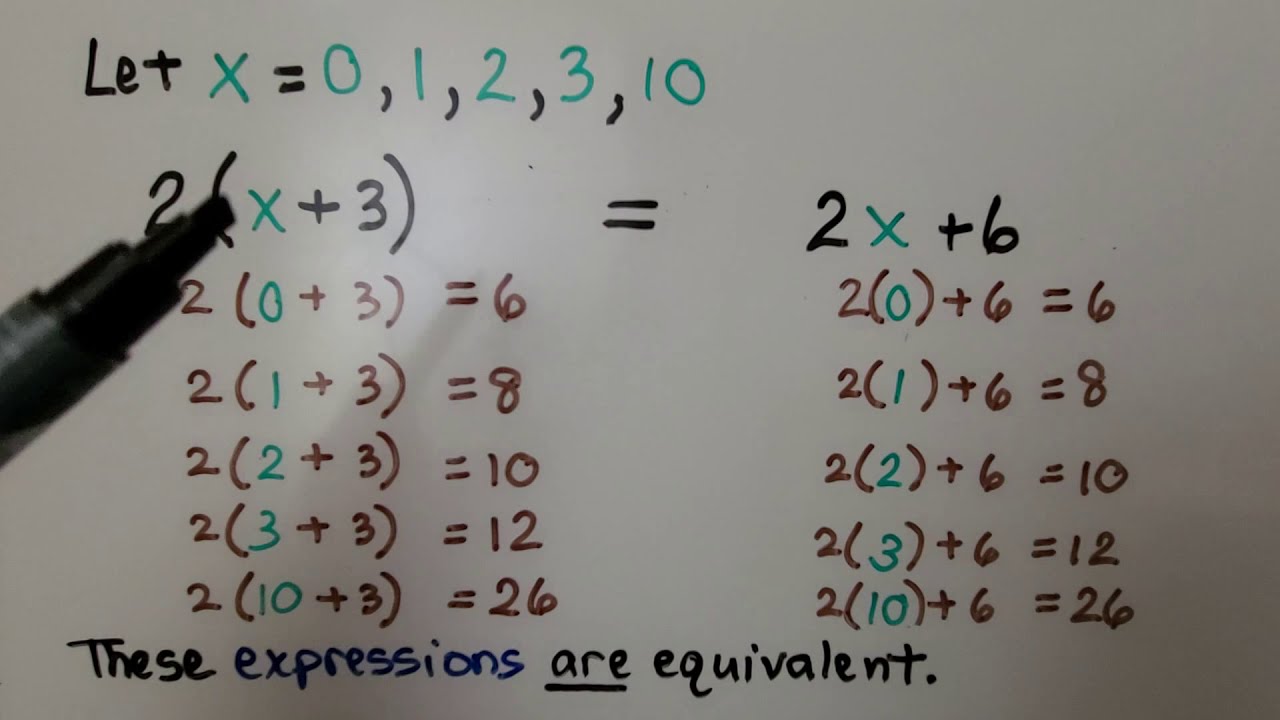 6th Grade Math 10.3a, Identifying Equivalent Expressions