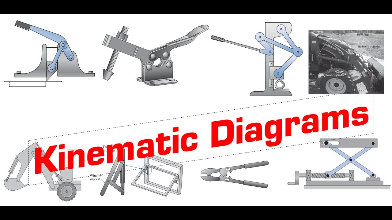 مادة نظرية الماكينات - Kinematic Diagrams (1)
