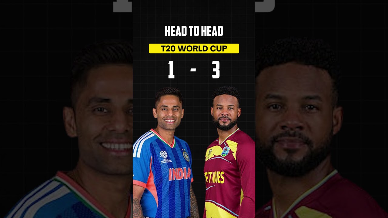 India vs West Indies T20 World Cup 2026 Super 8 preview at Eden Gardens #t20worldcup