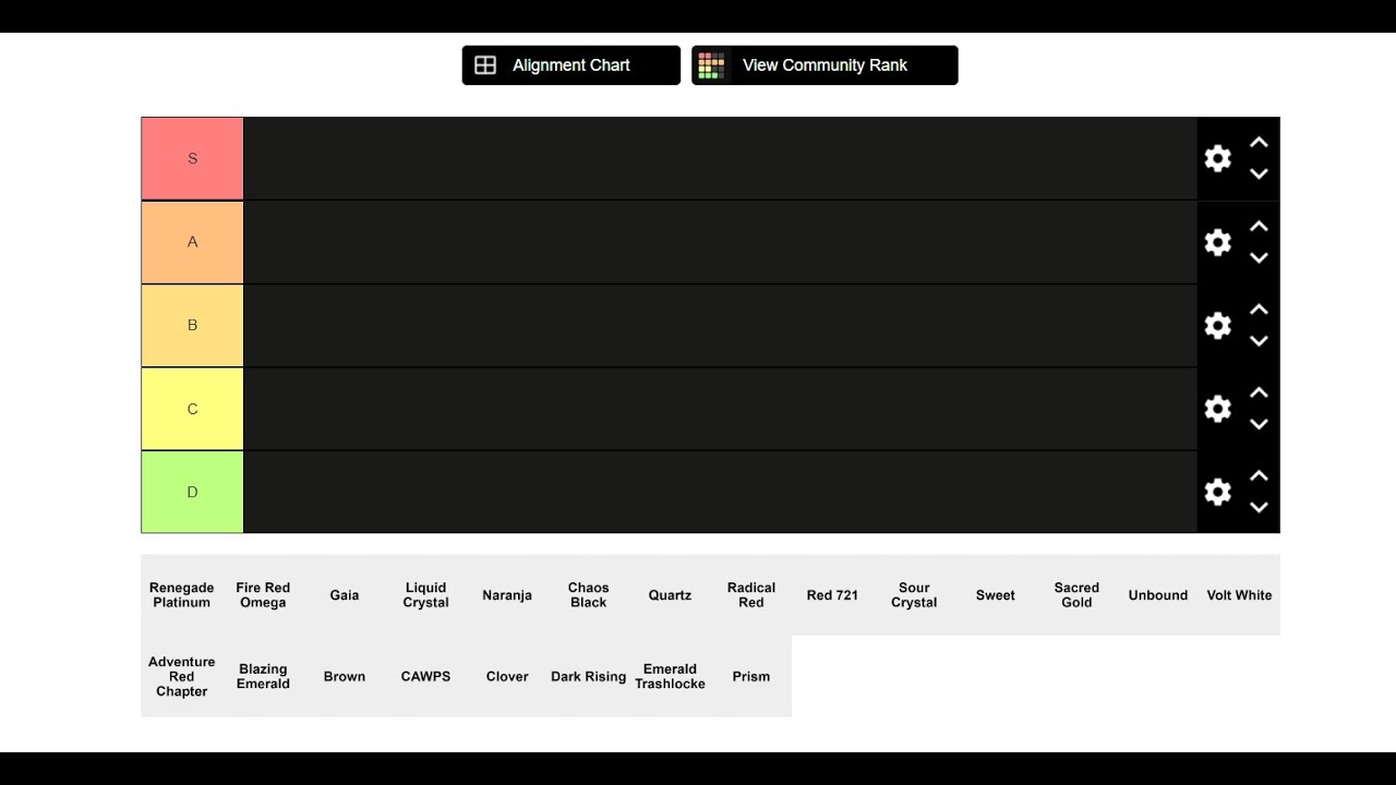 Pok&eacute;mon ROM Hacks (That I've Played) Tier List