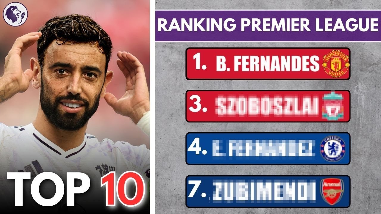 ¡BRUNO FERNANDES IMPARABLE! ¿DÓNDE COLOCAMOS A WIRTZ? | Rankign - Los mejores jugadores del 2026